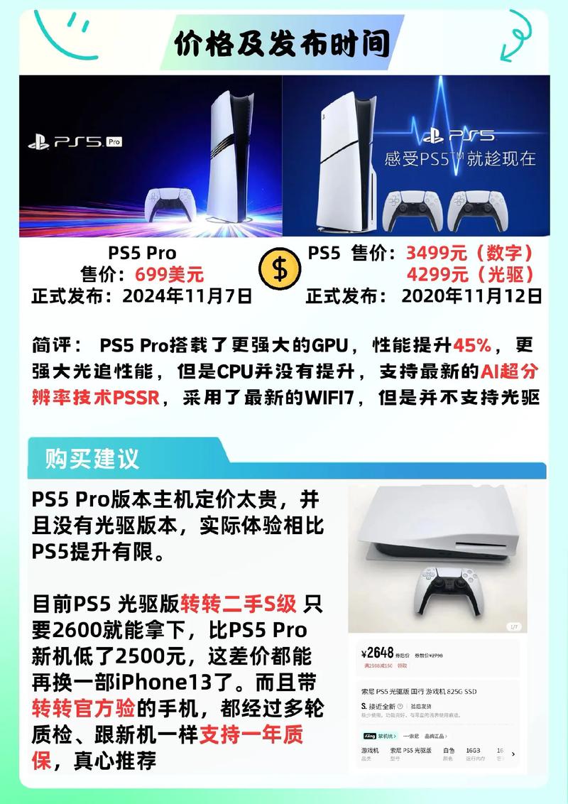 索尼PS5多国涨价;索尼ps5降价