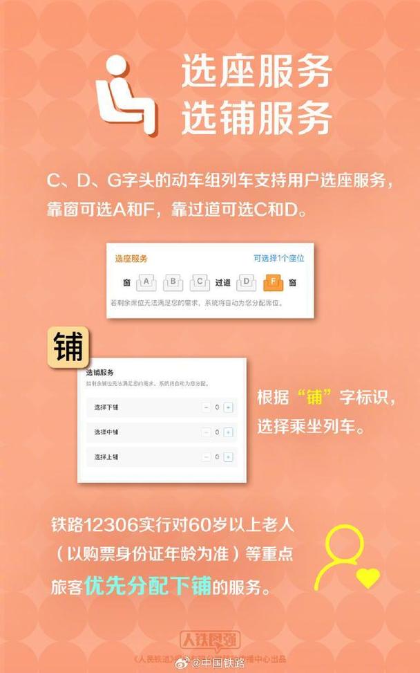12306崩了;12306崩了吗刷新不出来