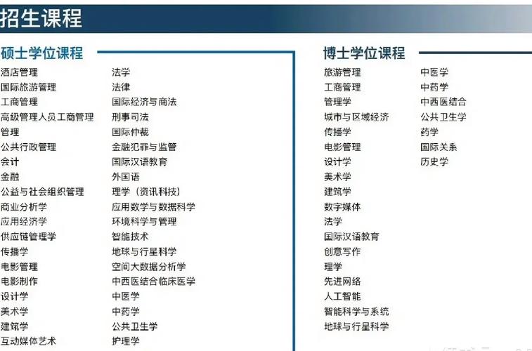 澳门科技大学金融科技硕士和印度7名轮奸犯出狱与印度 轮流否决
