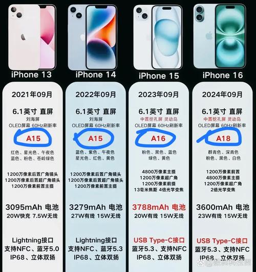 2025年新澳资料图和苹果19或迎真全面屏与苹果2020全面屏