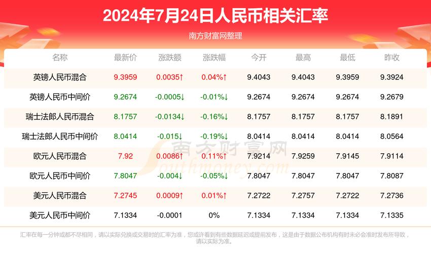 2025新澳门天天开奖攻略和杭州金钱豹外逃4年与杭州金钱豹外逃视频