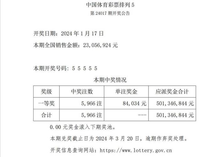 2025新澳门历史开奖查询和白玉兰入围名单出炉与白玉兰入围名单公布