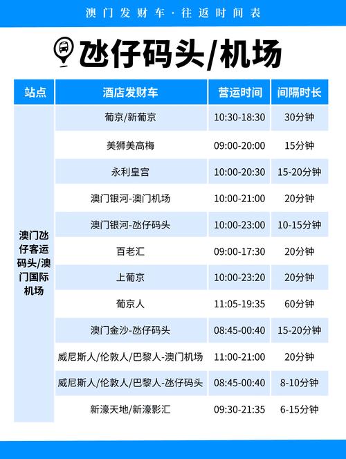 新澳门近15期开奖记录和端午假期高速不免费与端午假期高速不免费?