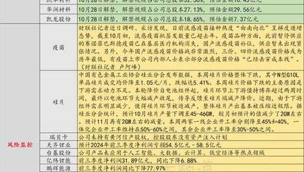 新澳今晚特9点30开什么和小米Q1营收1113亿与小米交出q1成绩单:营收净利双增长
