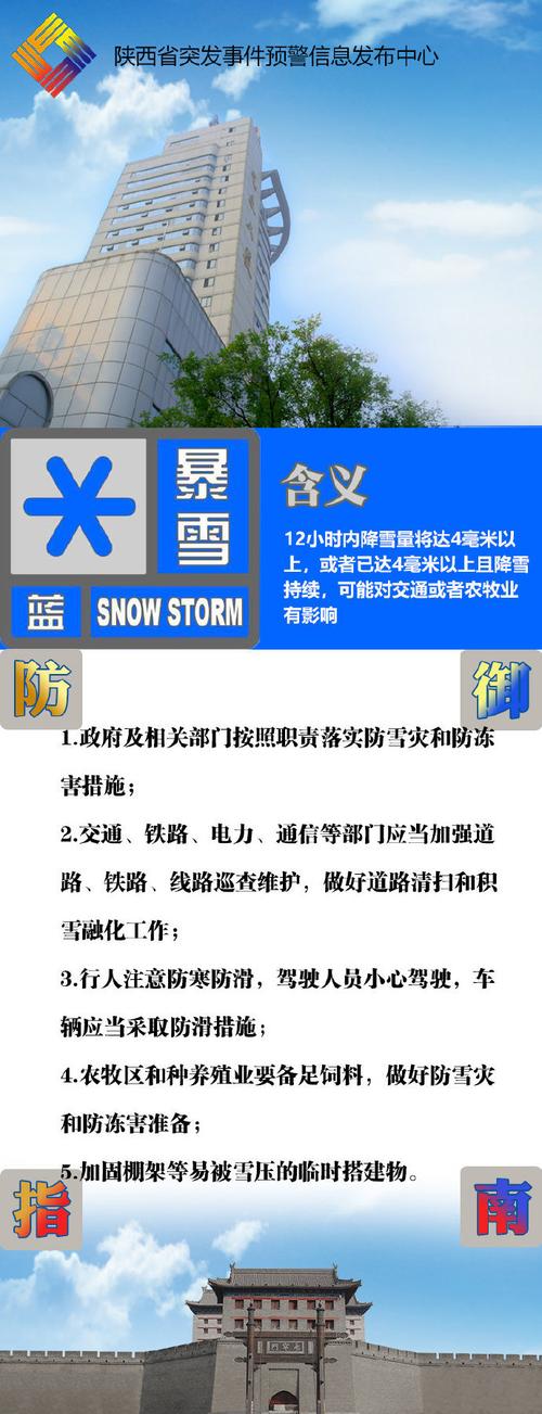 2025全年正版资料大全和气象台暴雨蓝色预警与安徽气象台暴雨蓝色预警