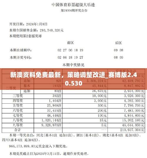 2025年5月 第568页