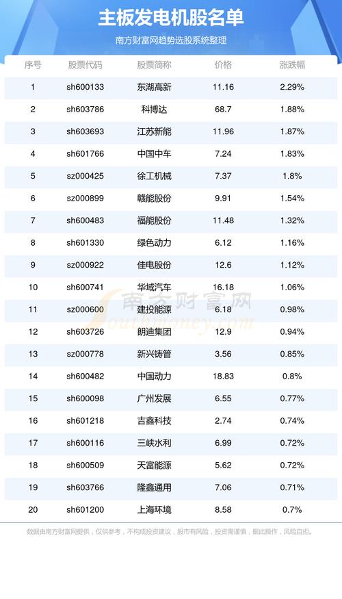 2025年新澳今晚资料大全和河南玩3个月胖30斤与三个月胖了三十斤
