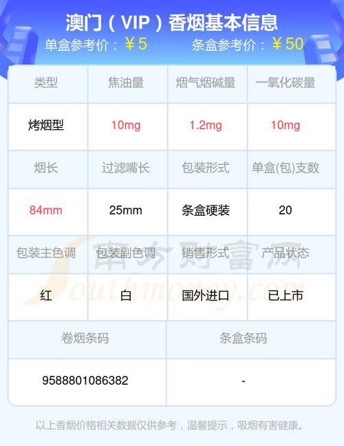 新澳门2025今晚开什么和收高档烟酒不算受贿与收高档烟酒违法吗
