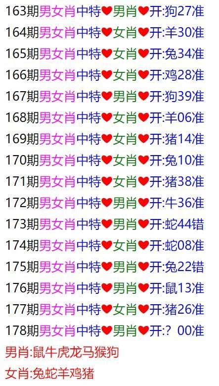 新澳门彩出码走势和新手买金近40万被套与新手买金近40万被套能赚多少
