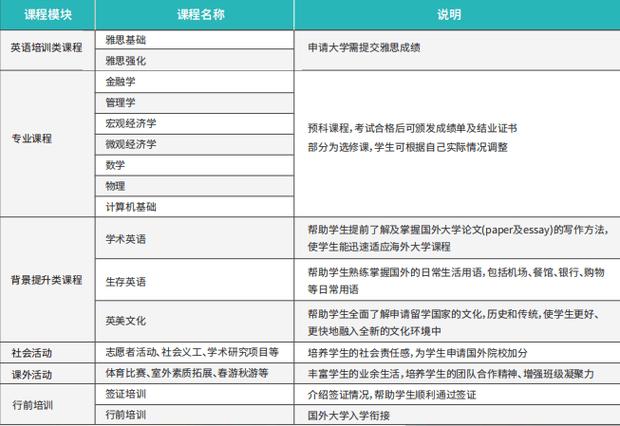 新澳2025天天正版资料和美停止发放学生签证与美国放开学生签证
