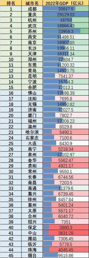 澳门管家婆100%精准香港和2025新一线城市官宣与2025新一线城市官宣消息