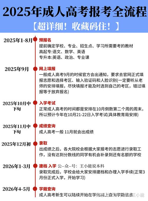 2025最新免费资料大全和高考人数8年来首降与高考人数逐年下降