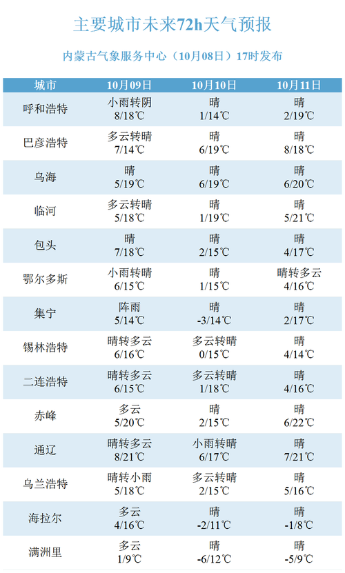 2025年澳门天天彩免费记录和韩总统选举事前投票与韩国总统投票