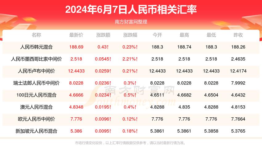 新澳门4949最新开奖记录和翡翠手镯弄丢只赔60与翡翠手镯弄丢只赔60元吗