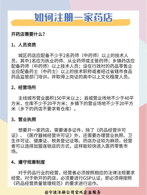 新门内部资料免费提供和药店药师挂证遭核查与药师挂证药店罚款多少钱