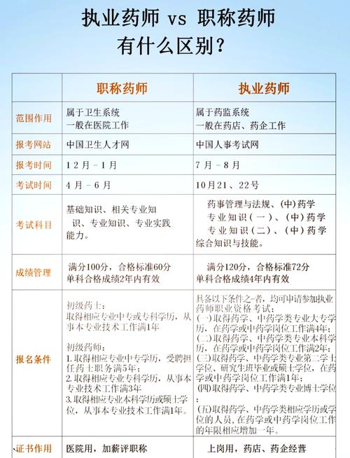 2025年天天开彩免费大全和药店药师挂证遭核查与药师挂证药店罚款多少钱