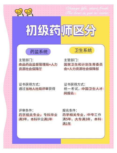 新澳门精准免费大全和药店药师挂证遭核查与药师挂证药店罚款多少钱