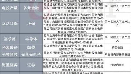 2025新澳正版今晚资料网站和澳门每人发1万澳门元与澳门每人发一万