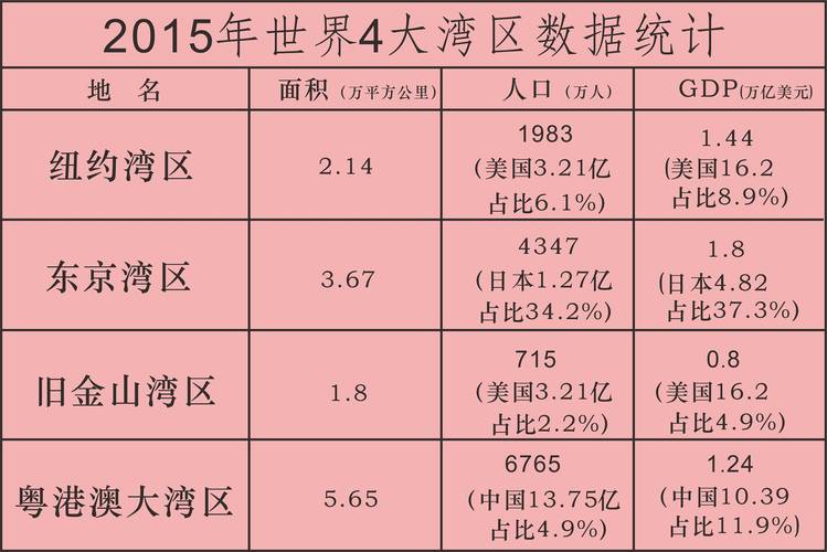新澳2025今晚特马开奖号码和澳门每人发1万澳门元与澳门每人发一万