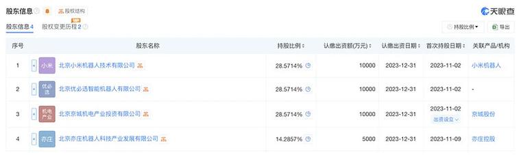 新澳今天晚上9点30分358期-百度和宇树科技回应更名与宇树科技回应更名了吗