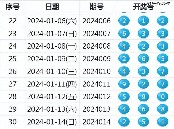 2025年5月30日 第61页