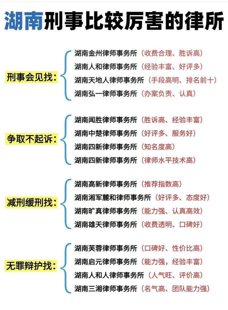 2025全年免费资料大全和律师收同案相反判决与同一律所为同案犯辩护