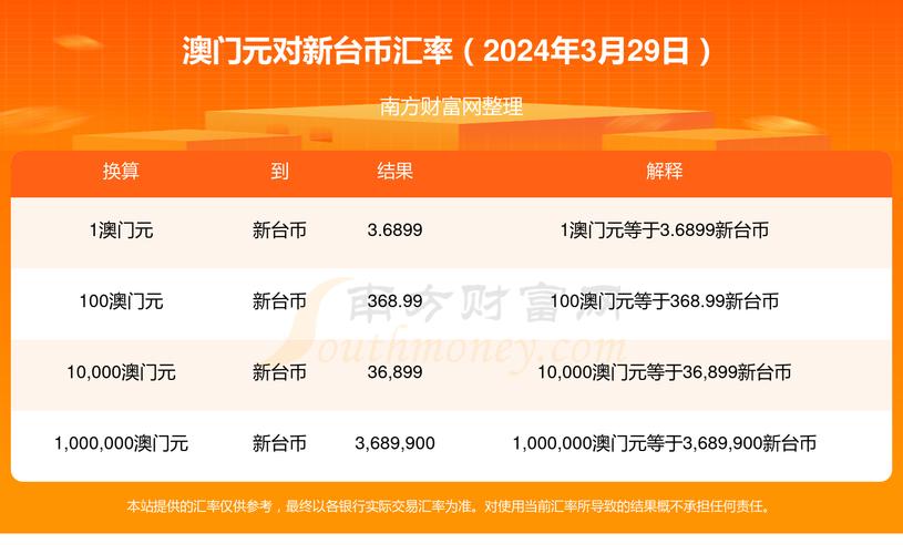 2025全年資料免費大全和澳门每人发1万澳门元与澳门每人发一万