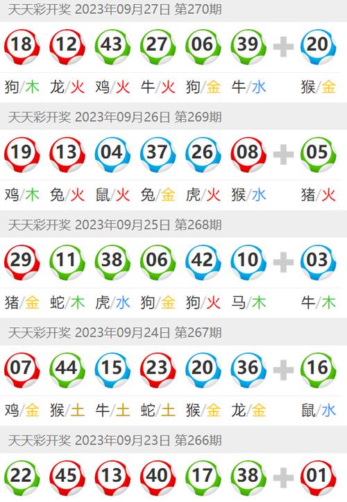 2025澳门天天开奖大全和20多万的车14万卖与14到20万的车
