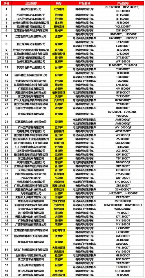 2025澳门特马今晚开奖号码是多少和千万建10个厕所被查与