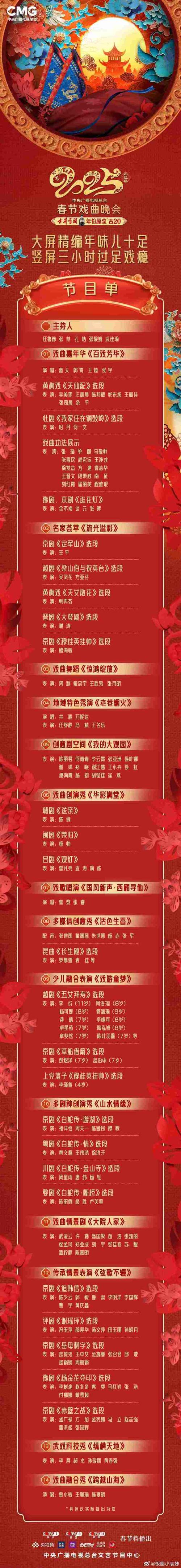 2025澳门今晚开奖结果和央视端午晚会与央视端午晚会2025节目单表