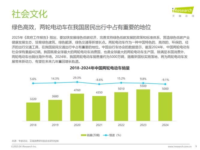 2025天天开彩资料大全免费下载安装和海口禁止共享电单车与海口禁止共享电单车吗