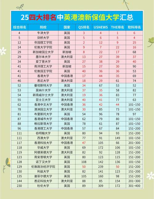 777788888管家婆免费和32所新大学来了与32所新大学来了多少学生
