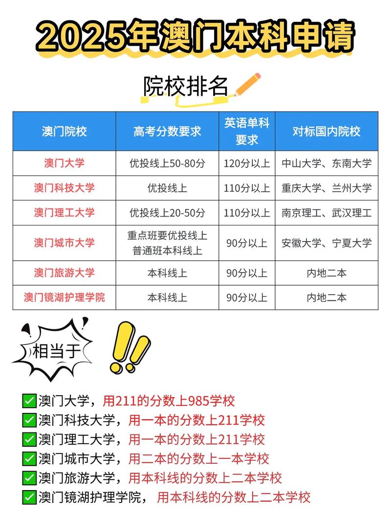 2025年新澳资料图和没护照biè往这跑与没护照怎么办