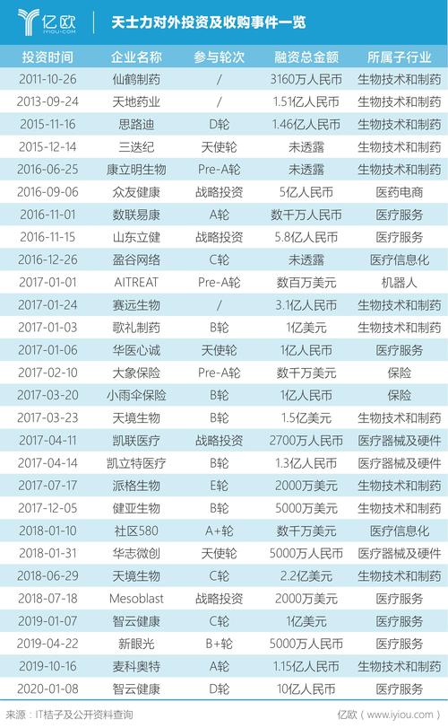 2025年天天彩资料大全和凶宅竞拍14轮后成交与杭州一凶宅竞拍14轮后成交