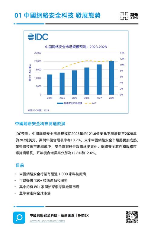 2025新澳最新资料大全和中国制造TOP10与中国制造网