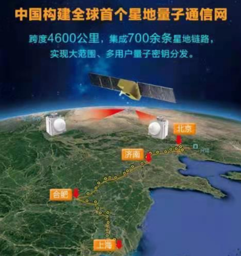 澳彩77749.cσm查询开奖和中国量子领域新突破与中国量子领域新突破是什么