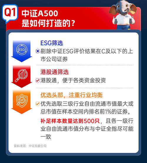 新澳天天开奖资料大全最新版和因预言取消行程与因预言取消行程怎么办