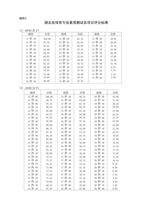 2025新澳门精准正版图库和学生攀比体考神器与体考必备神器