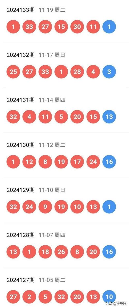 新澳天天开奖资料大全600tK和人口入户调查已开始与人口入户调查已开始什么意思