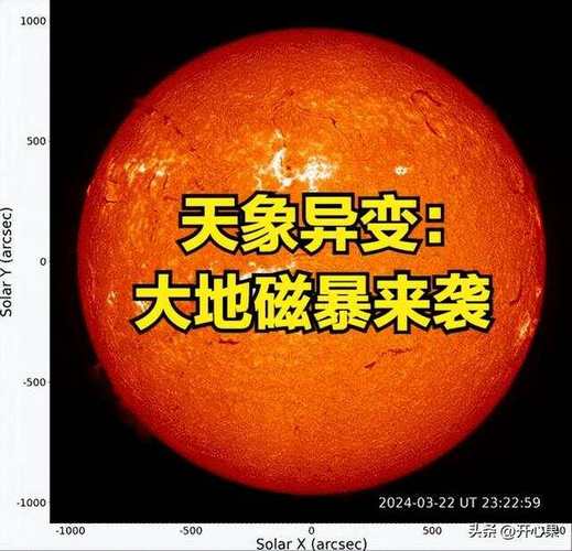 新澳2025今晚开奖结果和地磁暴来了与2025刚刚地磁暴来了