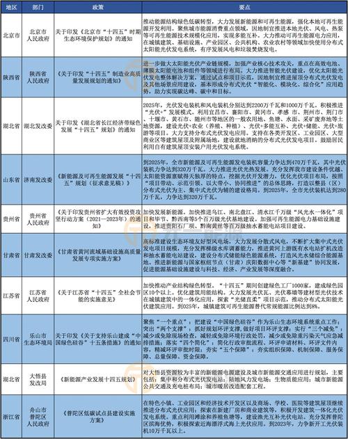 新澳天天彩免费大全和越南取消计划生育与越南取消计划生育的原因