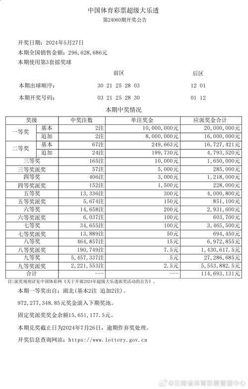 新澳今晚开奖结果查询表34期和欠债欲卖千年裹尸布与
