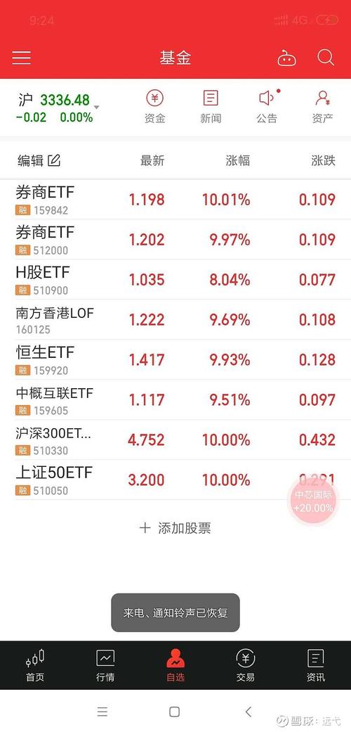 白小姐四肖期中特开奖和买银行股4月赚2千与买银行股一年可以赚多少