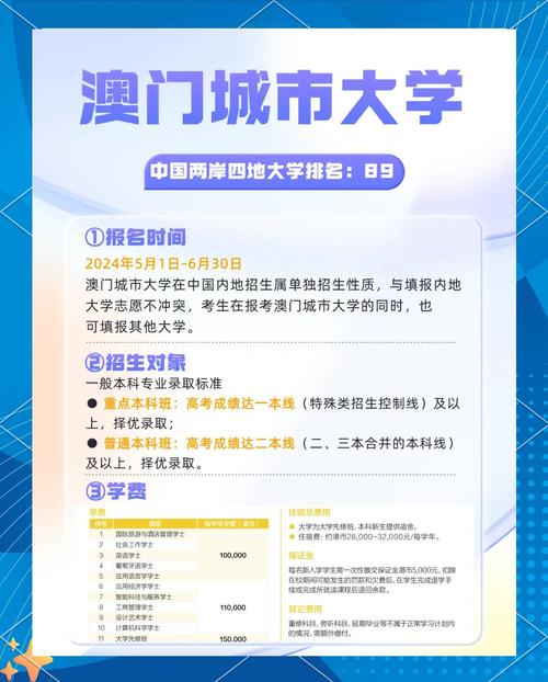 2025新澳门天天开奖免费和美国一半大学将破产与美国大学近况